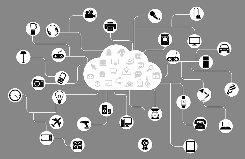 What is the Internet of Things for?